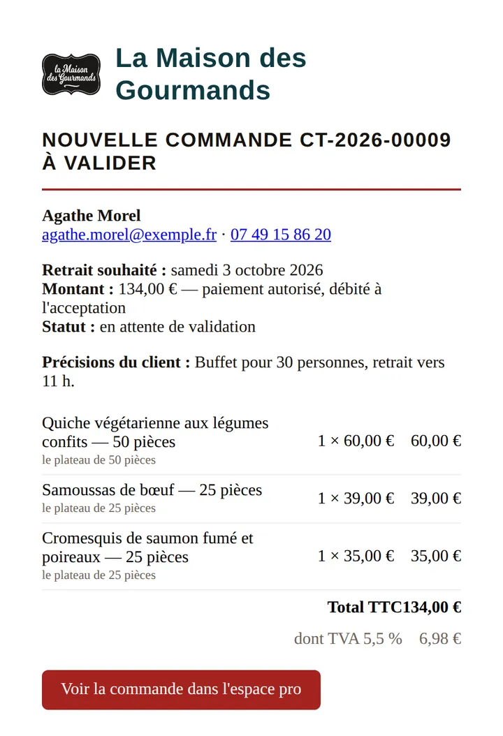 Email à l'équipe : nouvelle commande à valider, coordonnées de la cliente et précisions