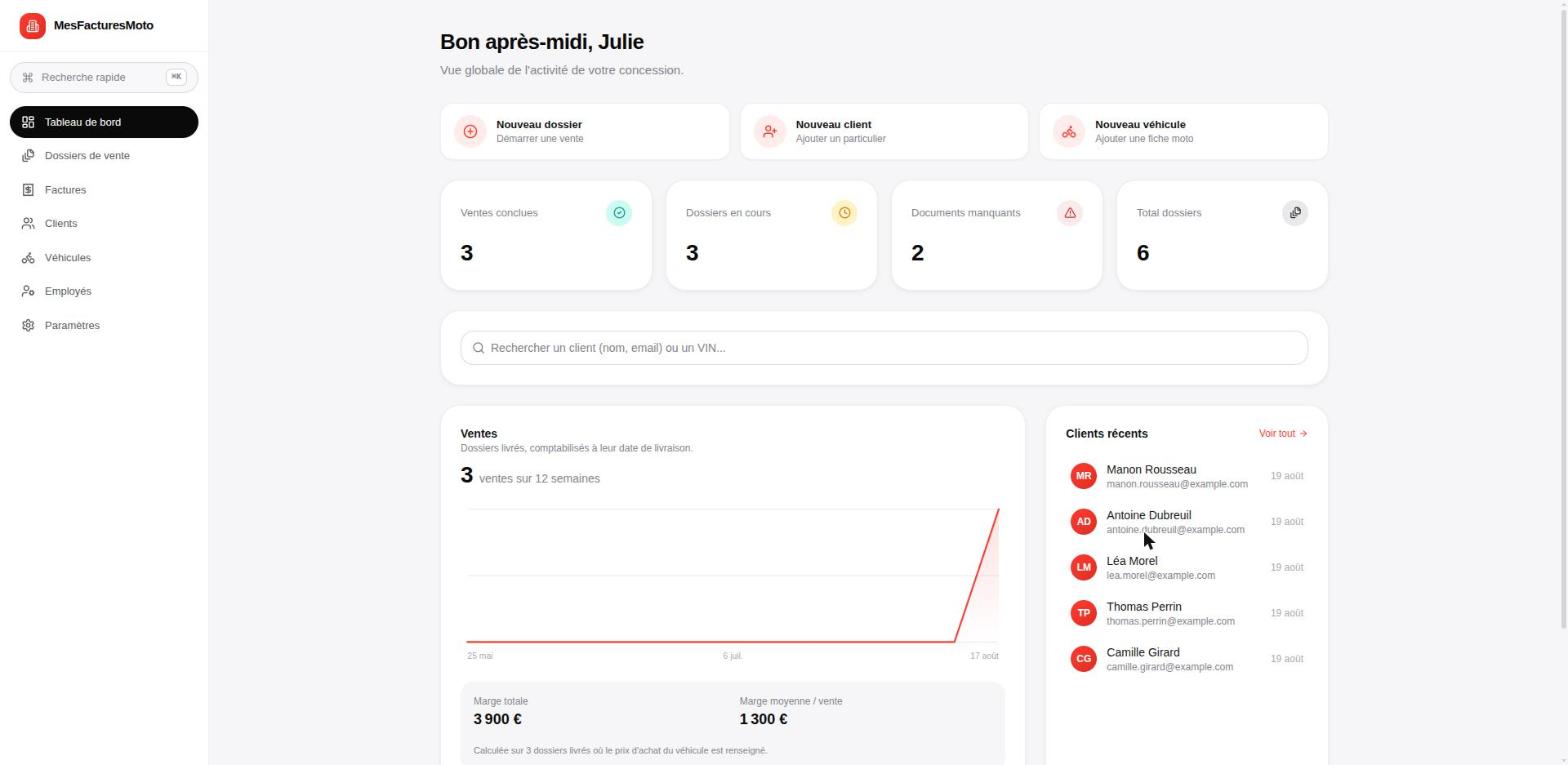MesFacturesMoto, tableau de bord de la concession