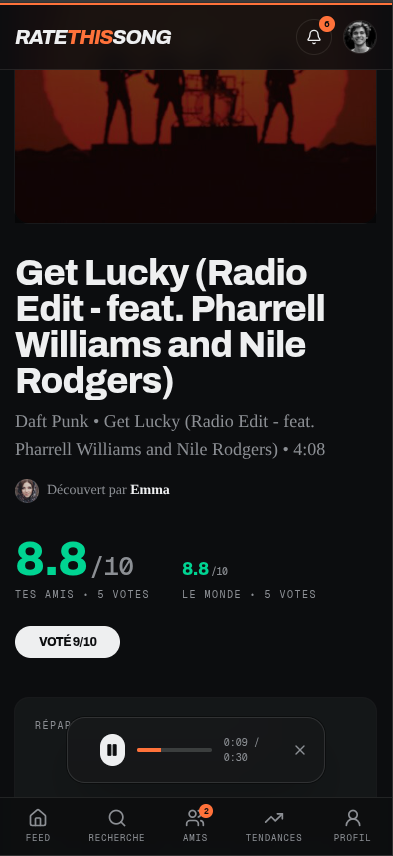 Partage hebdomadaire de morceaux sur RateThisSong